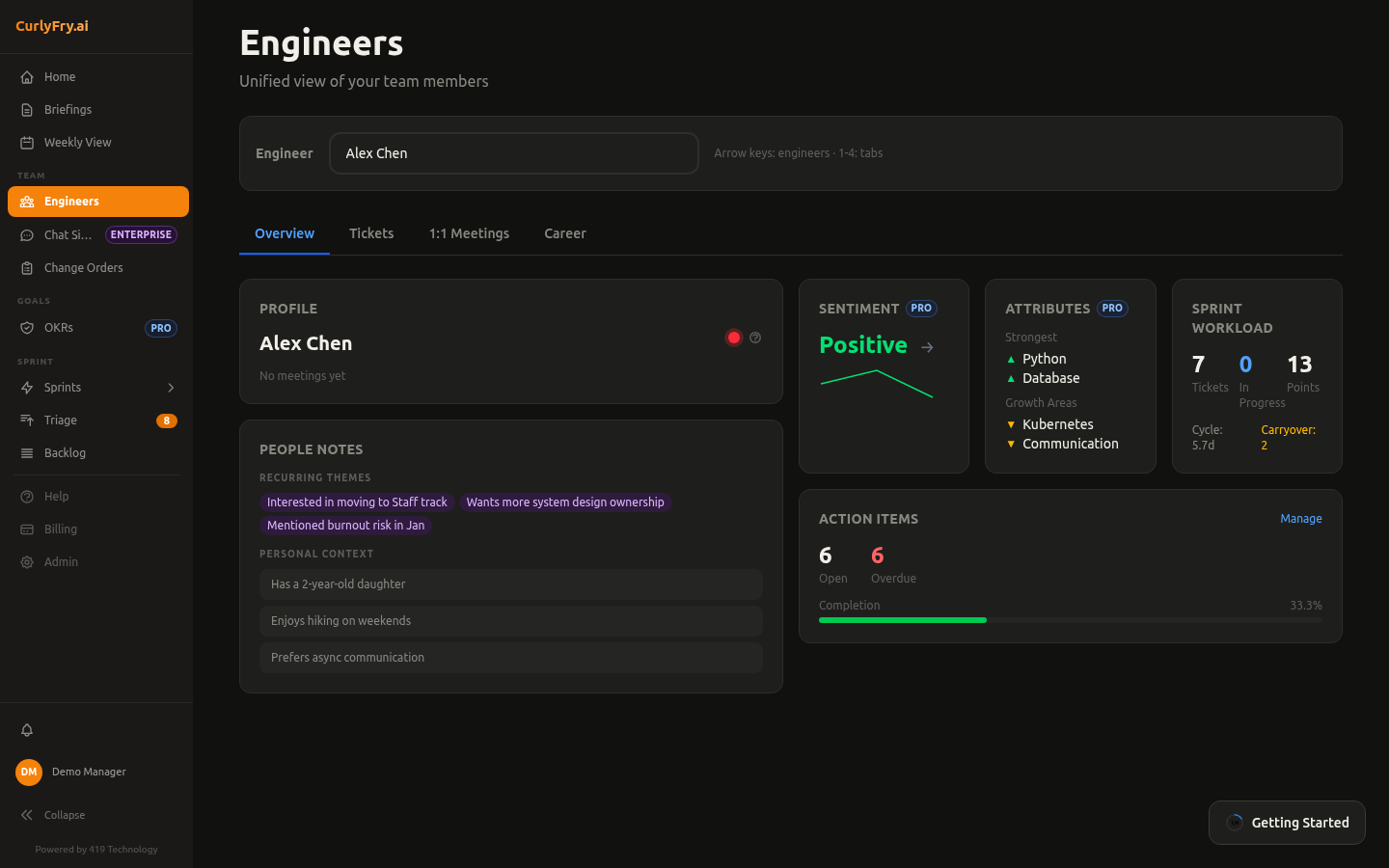 Engineer dashboard with skills, sentiment, and workload